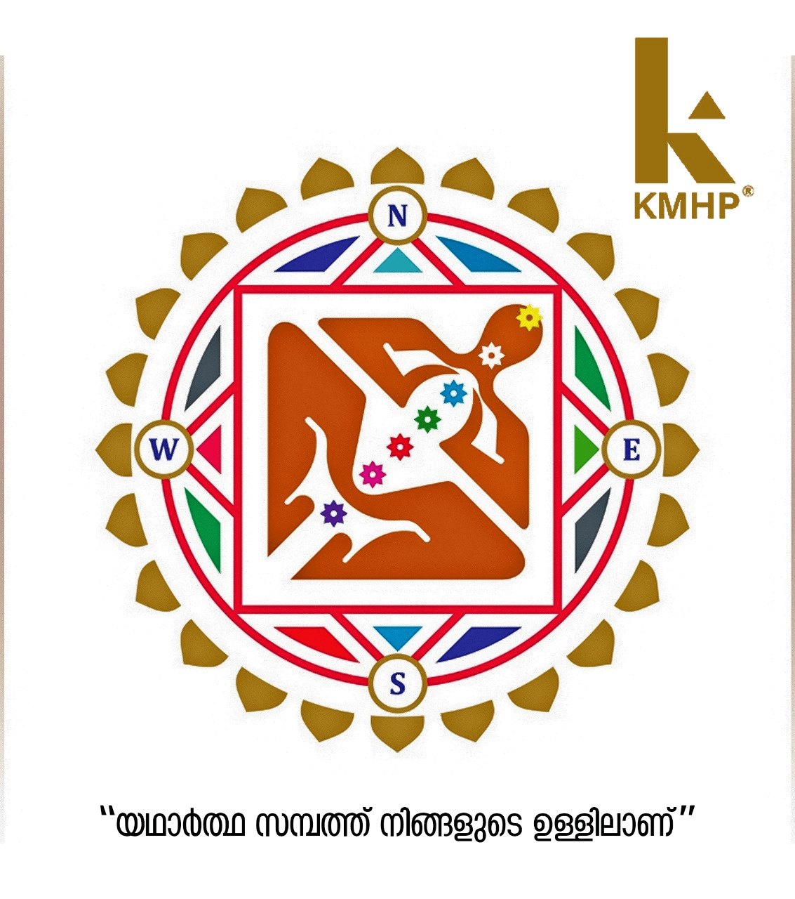 Kerala Vastu shastra for house Kerala Model Home Plans