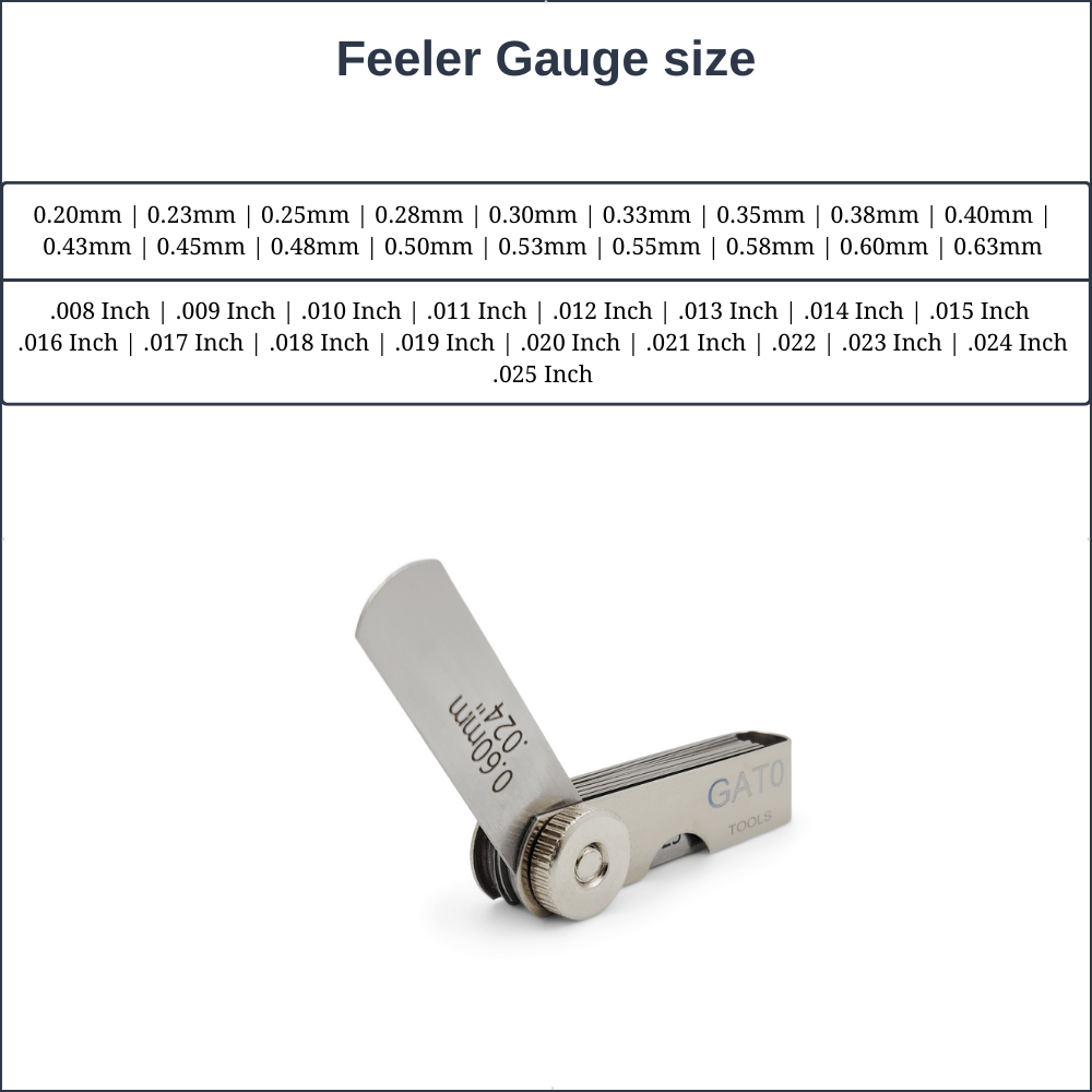 Gauges Plugs Sizes Chart