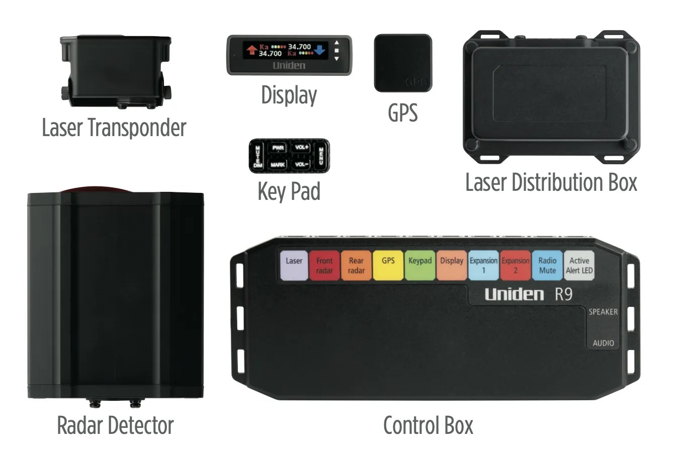Uniden R9 Custom Installed Radar Detector Canada | KMPH.ca