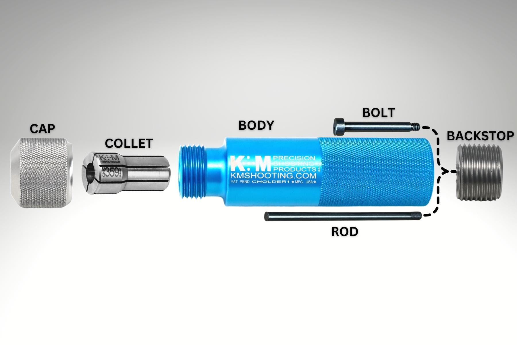 Case Holder K+M Precision Shooting Products