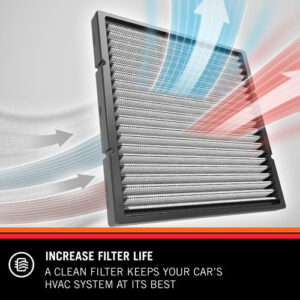 99-6000 K&N CABIN FILTER CLEANING CARE KIT - K&N Singapore