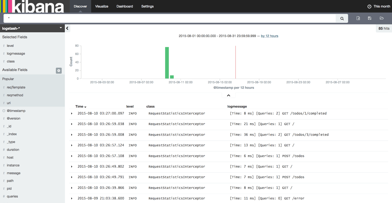 Manage Spring Boot Logs with Elasticsearch, Logstash and Kibana