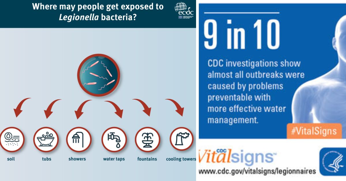 Legionnaires’ Disease in U.S. Tap Water Kills 86, Hospitalizes 544, CDC