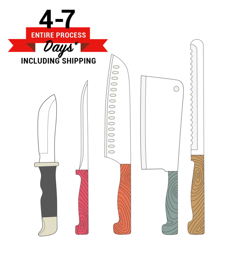 Knife Sharpening Knife Smiths