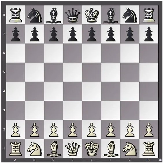 Chess Board Setup A Full Guide to Setting Up the Chessboard