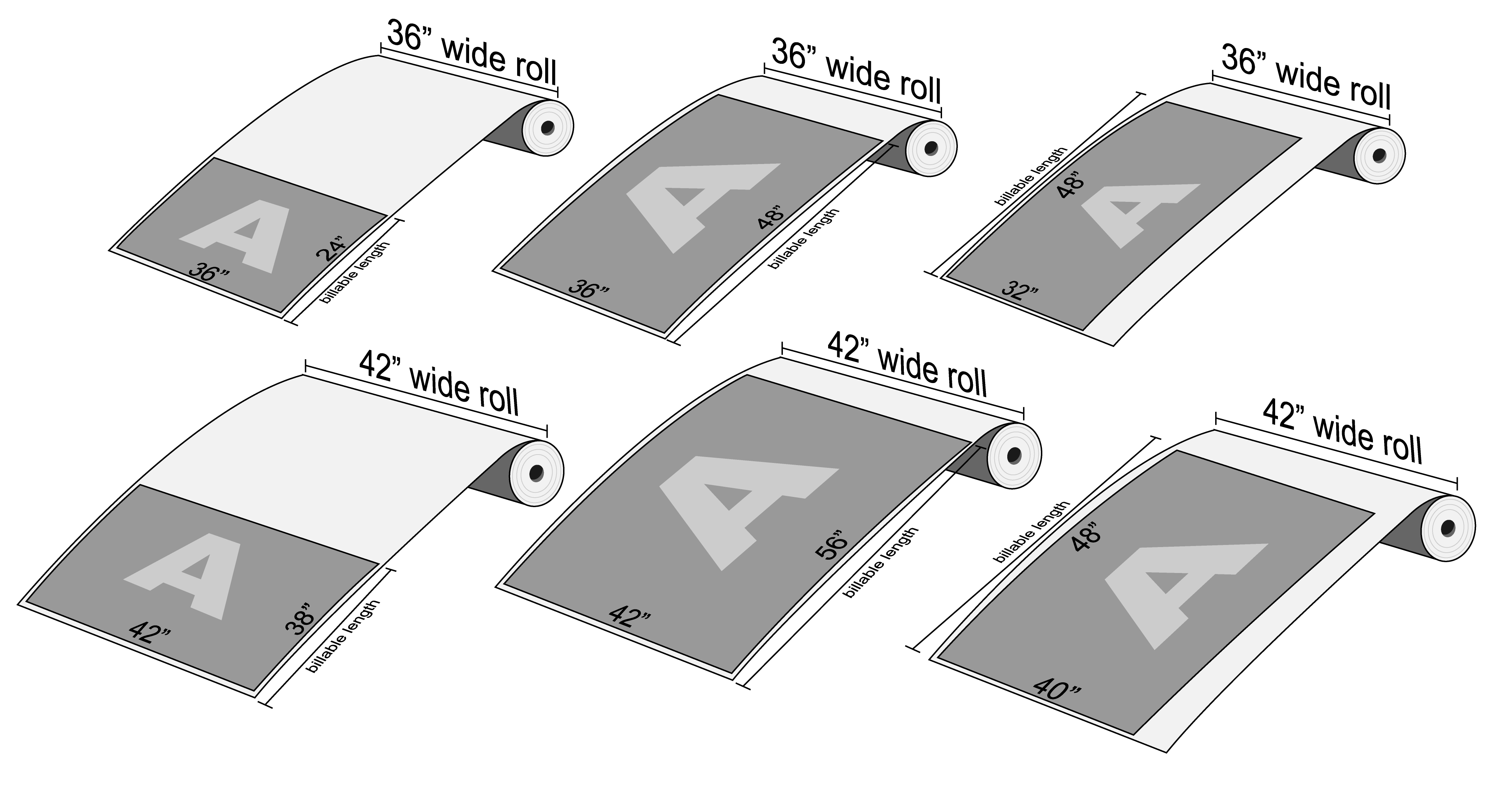 Cost & Billing Knight Alzheimer Disease Research Center Washington