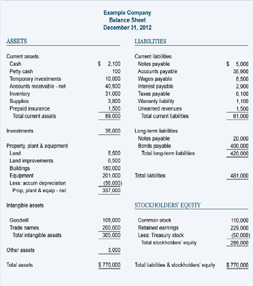 Starting a Business in Australia and running it successfully Knight