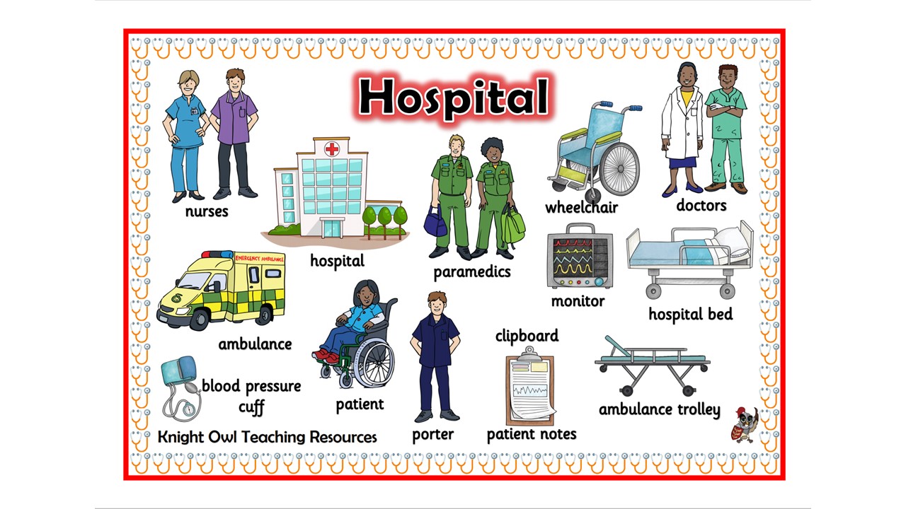 Hospital Word Mat