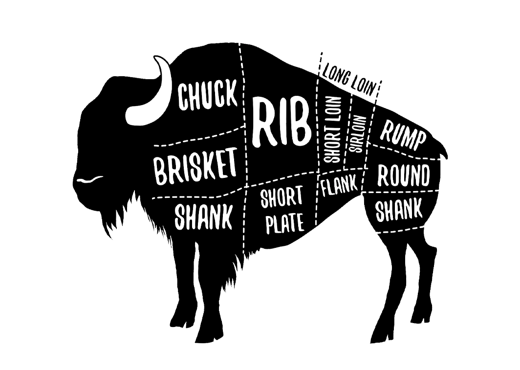 Ground Buffalo Knightstown Meats & Catering