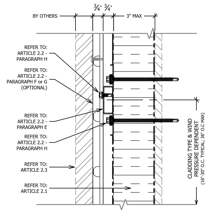 Knight CI® & HCI™ System Rainscreen Attachment Guide Specifications