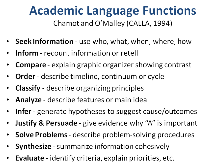 Unit 3 Academic Language KNILT