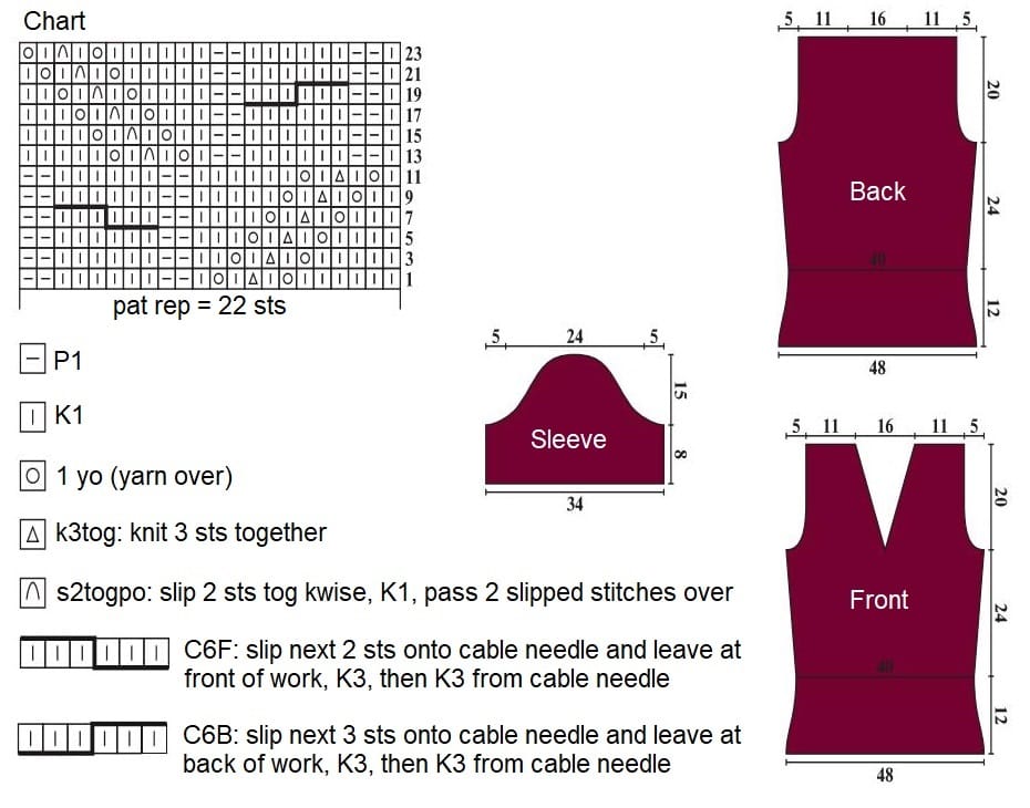 Free Knitting Patterns VNeck Pullover in Fancy Pattern