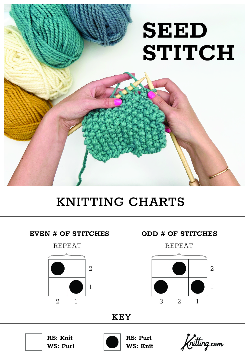 Seed Stitch for Knitting [2 Easy Methods]
