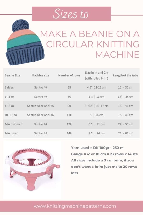Beanie Sizes For A Circular Knitting Machine
