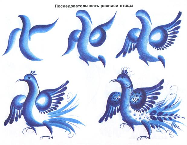 гжель посуда нарисовать