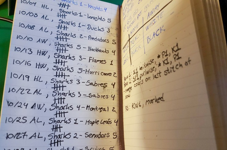 The Ultimate Guide To Row Counting For Knitting Knit With Henni