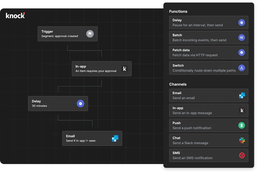 使用Socket.io和React构建实时评论应用程序 Building a realtime commenting app with