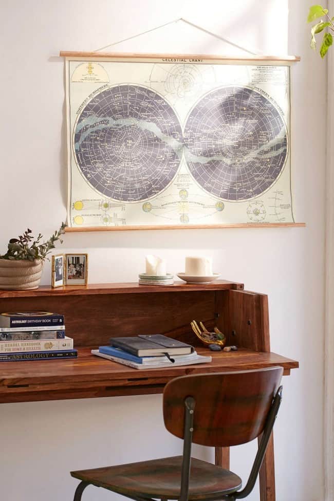 Urban Outfitters Inspired Poster Art