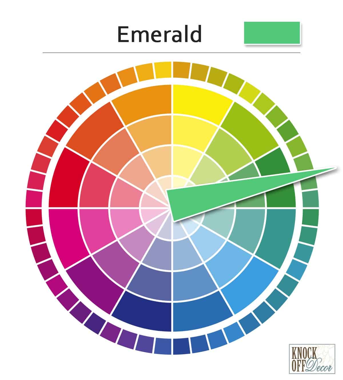 What Color is Emerald? A Striking Green Like No Other