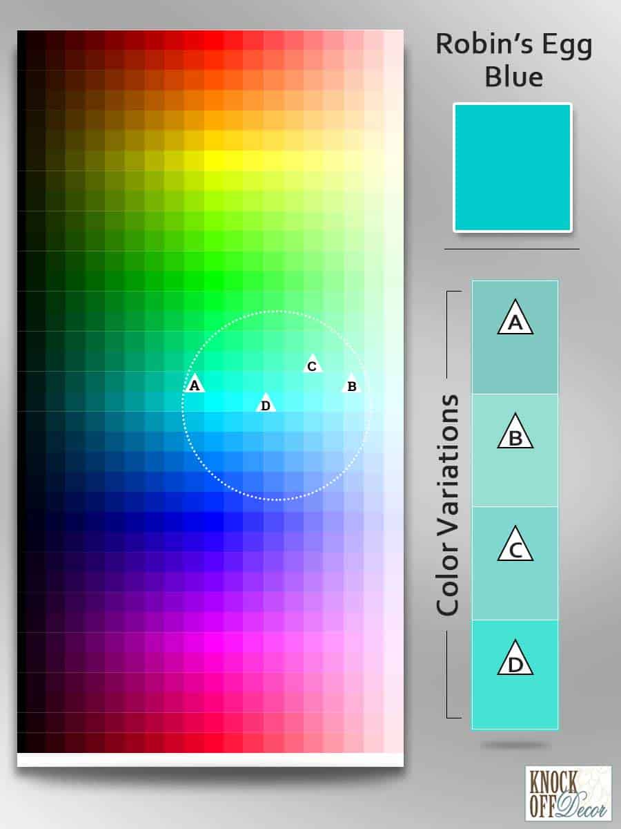 Robin’s Egg Blue Paint How to Transform Your Home Now + Best Paints