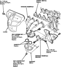 How to Replace the Exhaust Manifold on All 1996 - 2000 Honda Civic LX