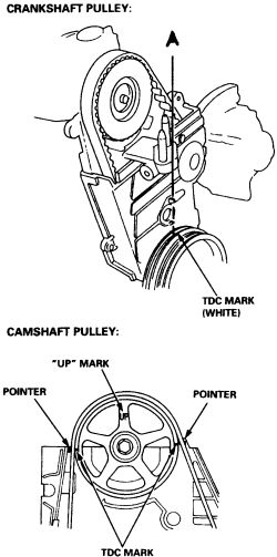 2000 Honda Civic Timing Belt Diagram - Honda Civic