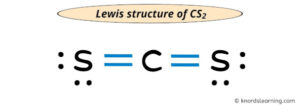Lewis Structure of CS2 (With 6 Simple Steps to Draw!)