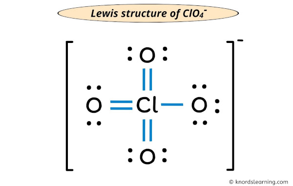 Lewis Structure of ClO4- (With 5 Simple Steps to Draw!)