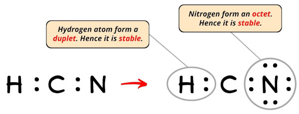 Lewis Structure of HCN (With 6 Simple Steps to Draw!)