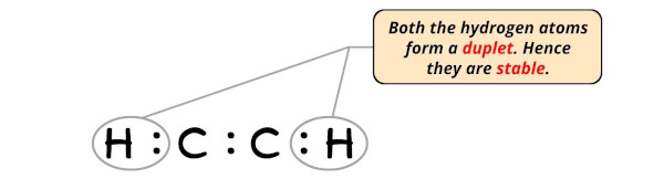 Lewis Structure of C2H2 (With 6 Simple Steps to Draw!)