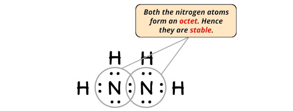 Lewis Structure of N2H4 (With 6 Simple Steps to Draw!)