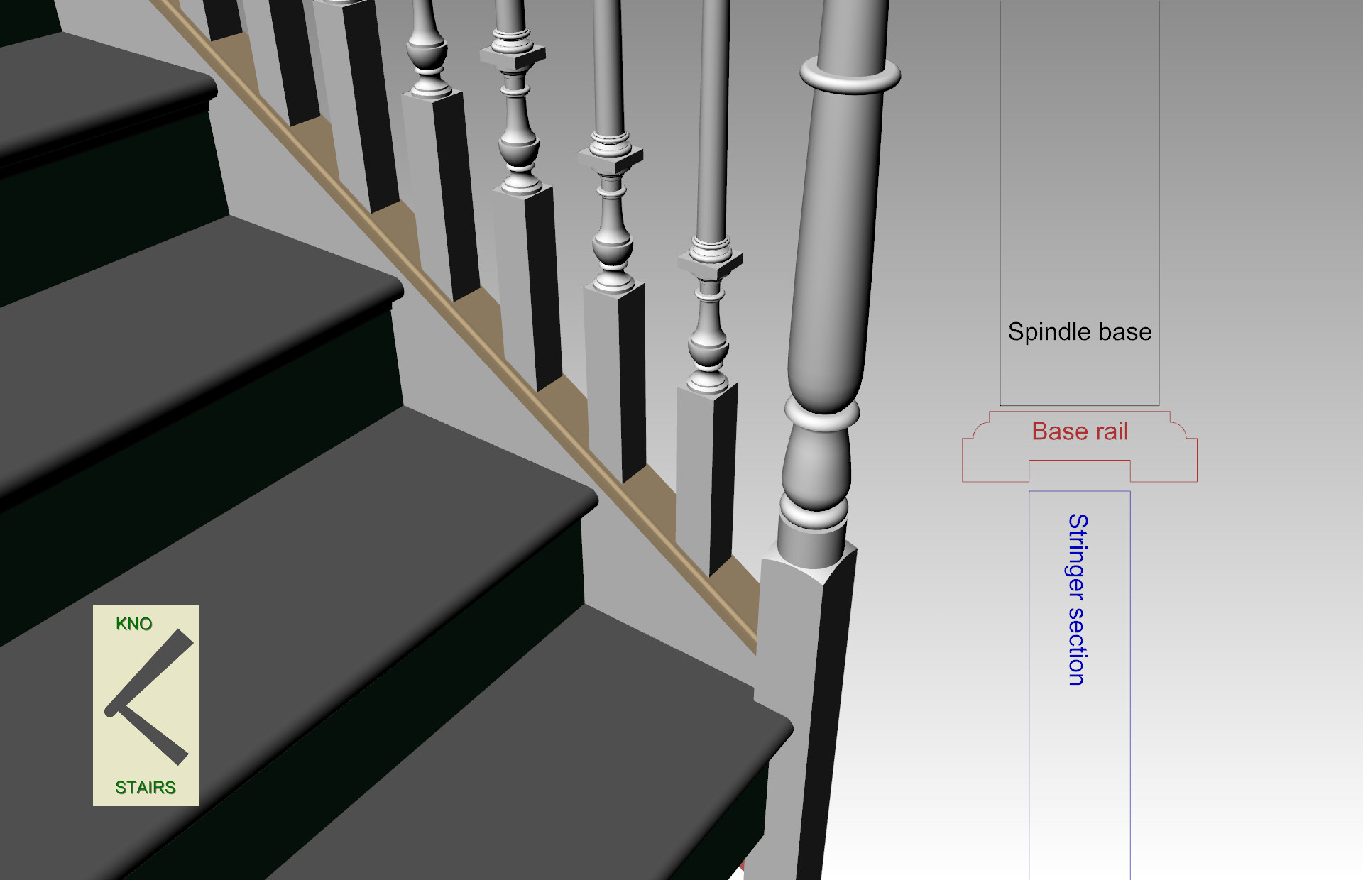 Staircase glossary Visual. KnoStairs.
