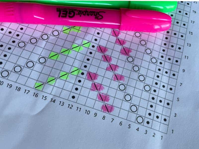 Prepping a Chart knotions
