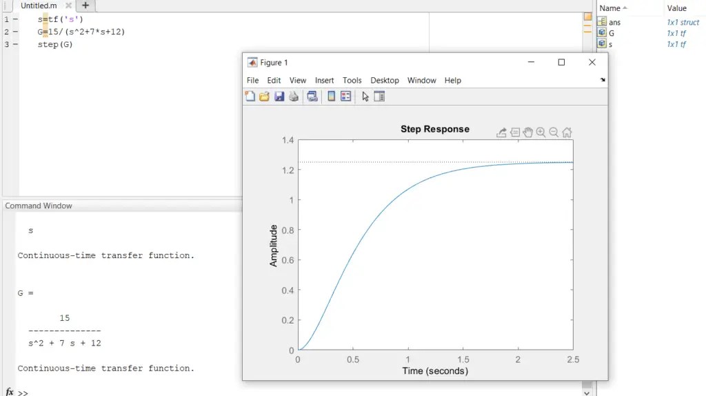 Transfer Functions In Matlab How To Find The System Stability Electronics Tutorials