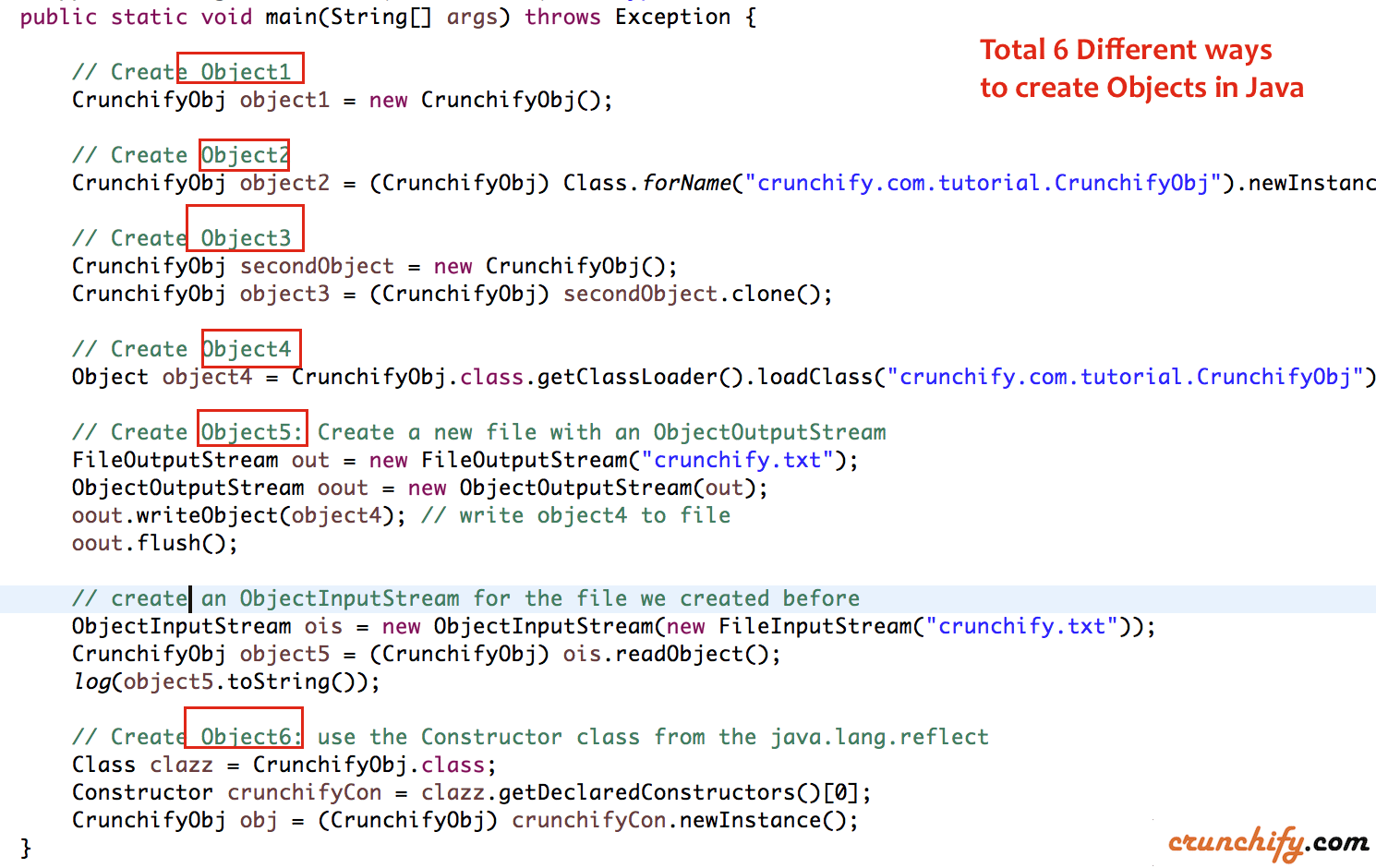 How to Create Object in Java Knowdemia