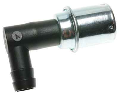 What Is a PCV Valve?