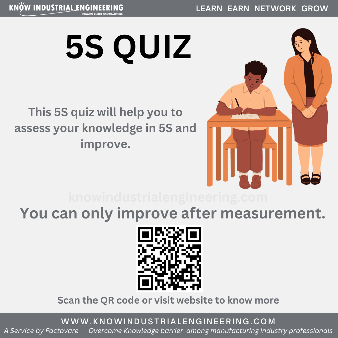 5S Quiz Test your 5S Skill and Improve