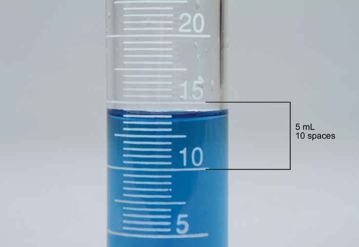 How to Measure a Graduated Cylinder A Precise Measurement Guide.