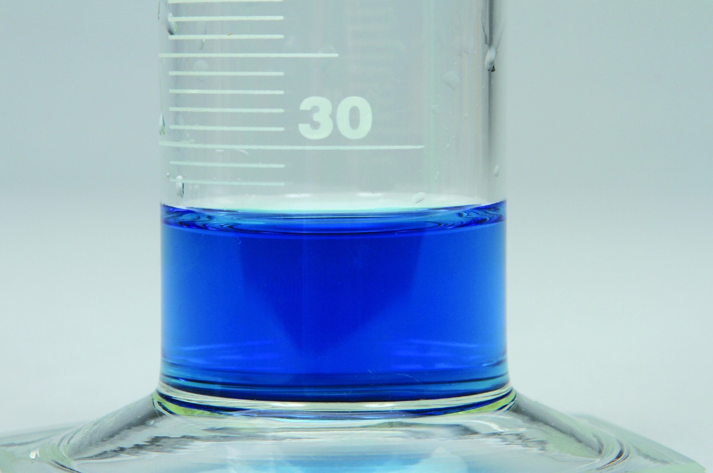 Graduated Cylinder Tutorial