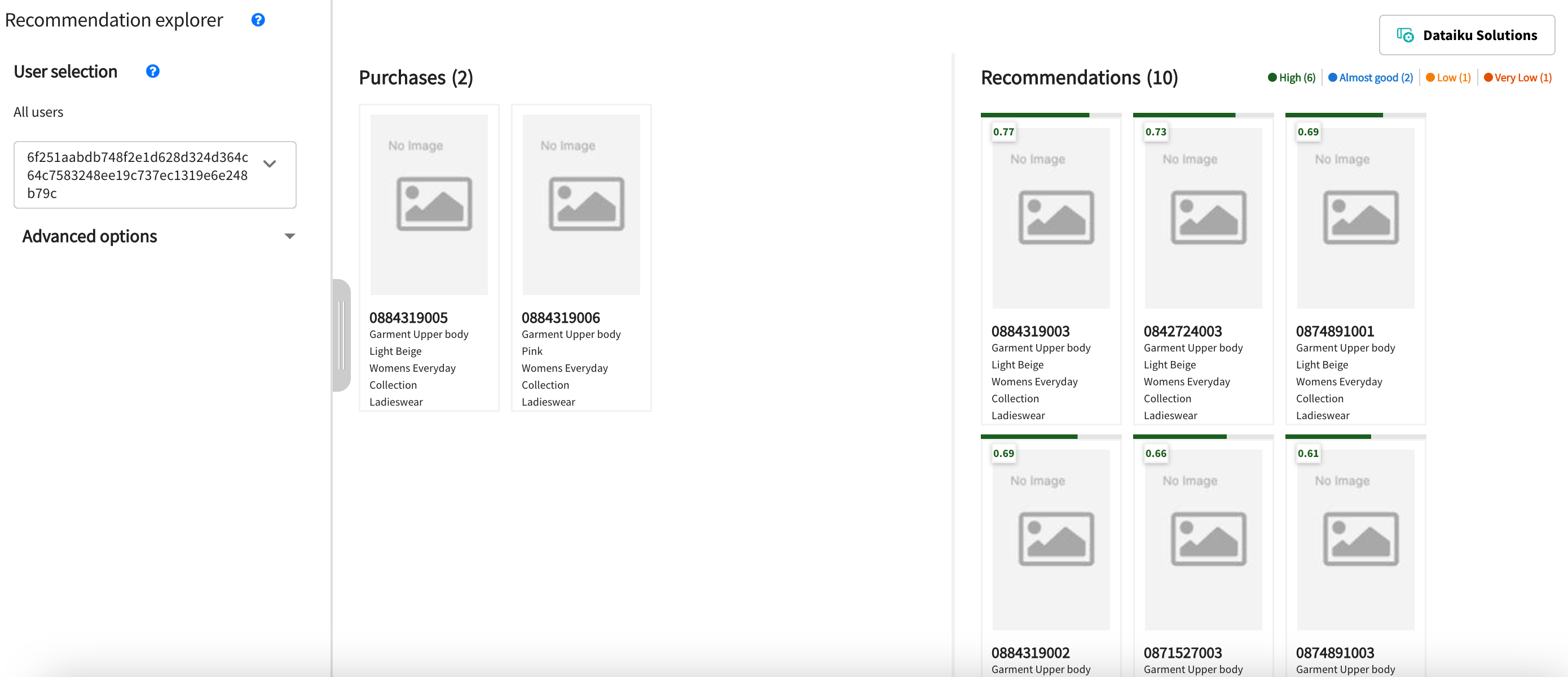 Solution Real Estate Pricing Dataiku Knowledge Base