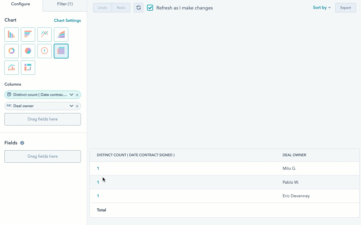 Understand the custom report builder