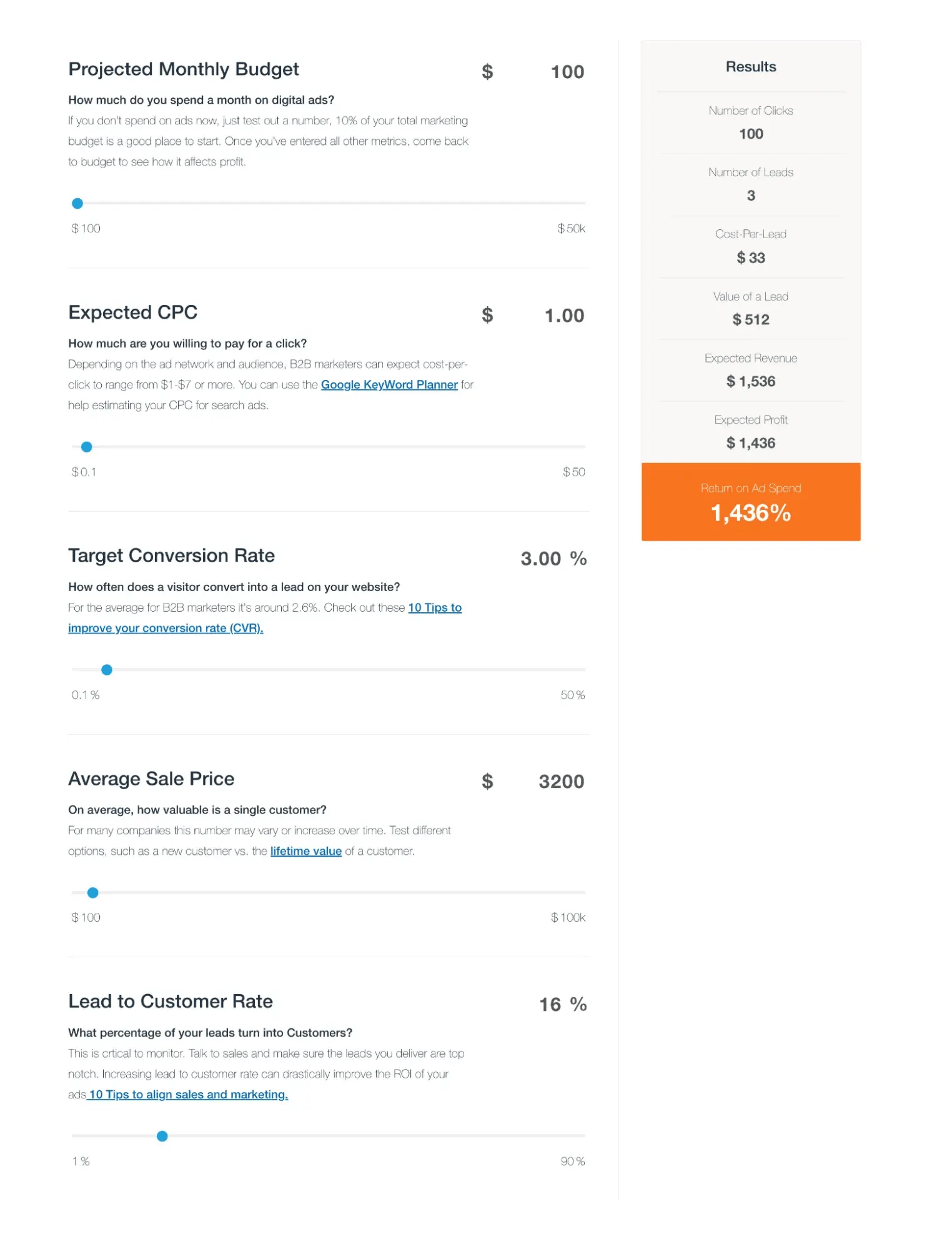 How to Plan Your Facebook Ads Budget (And Make The Biggest Impact)
