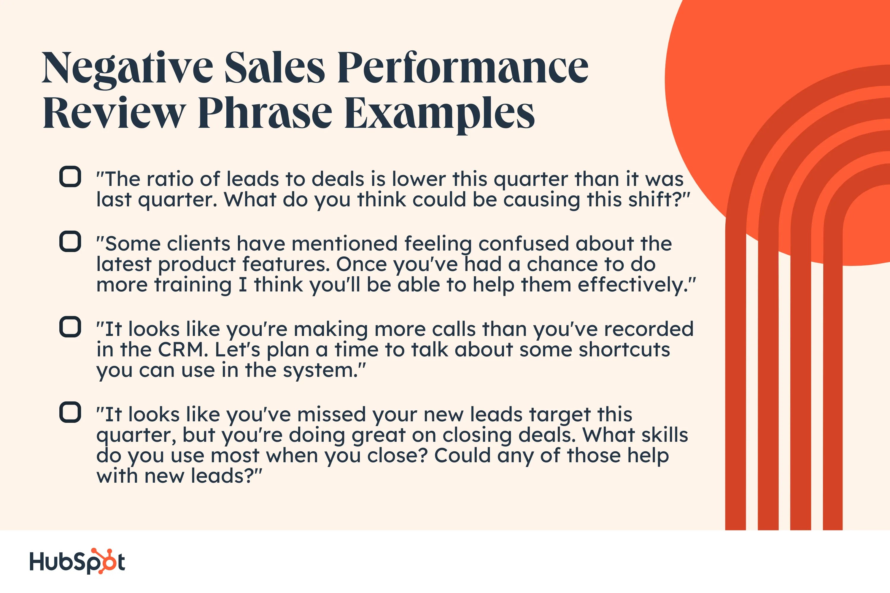 A Field Guide to Sales Performance Evaluations [Free Template]