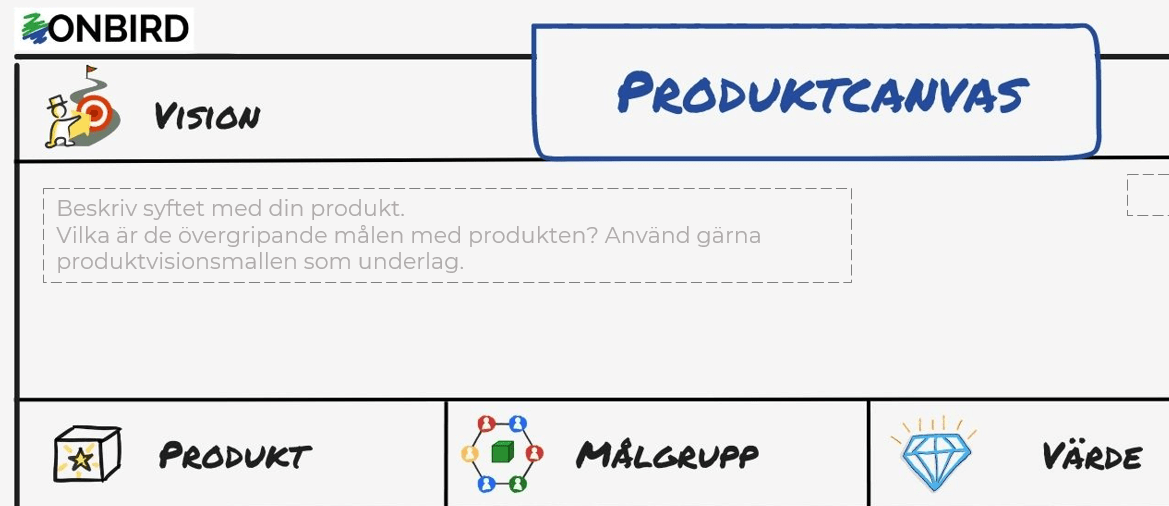 Ladda hem produktcanvas