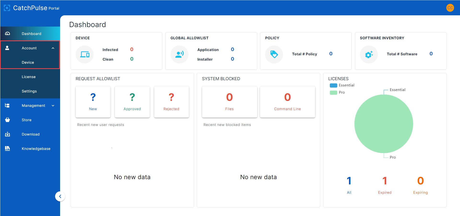 Transferring my CatchPulse license