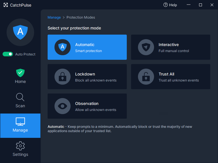 What is Automatic mode