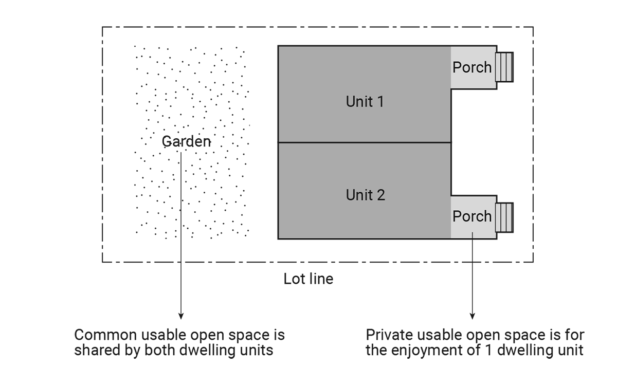 Symbium Knowledge Base