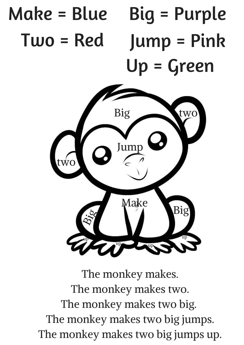 Dolch Sight Words Coloring Sheet (Big, two, jump, make, up) Knowledge