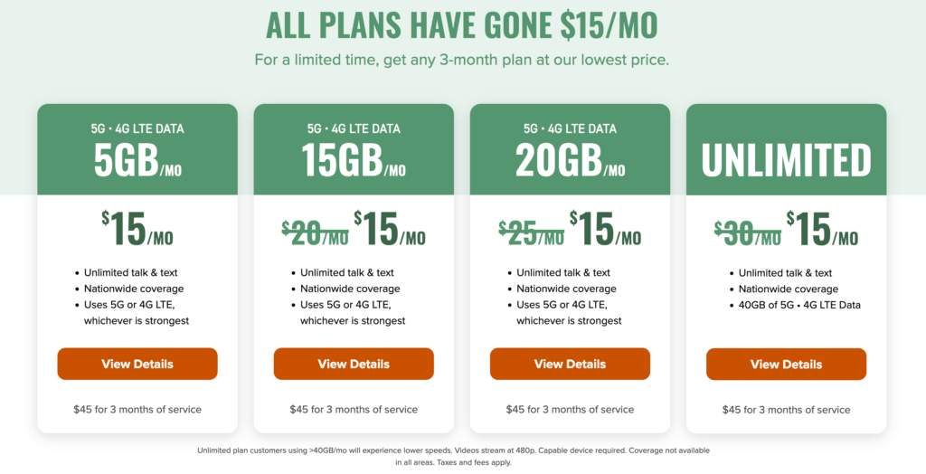 Mint Mobile Review Is It Worth It? (Honest 2Year Review!) Knowledge