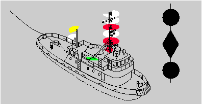 Rule 26 To 31 – Knowledge Of Sea